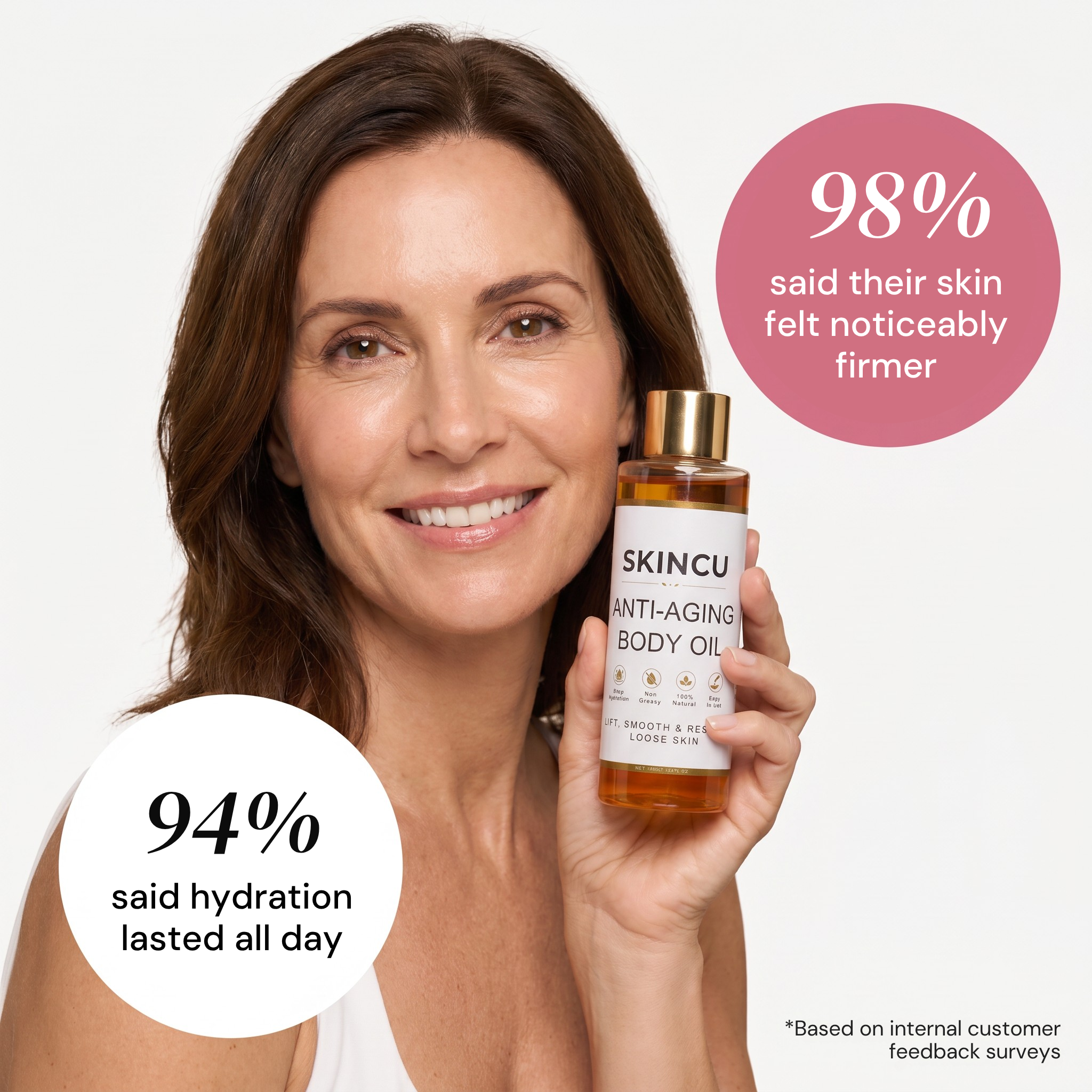 ANTI-AGING BODY OIL