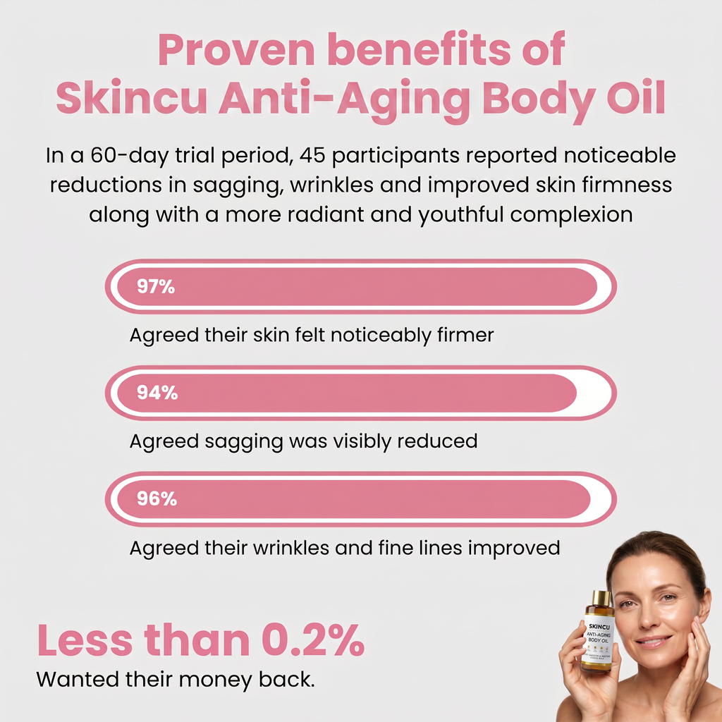 ANTI-AGING BODY OIL